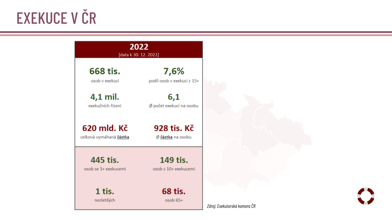 Článek Ppt pro Radka Hábla – obr. 8.png